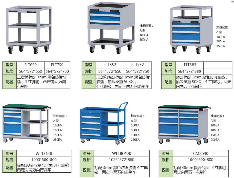 其它倉儲設(shè)備類，工具車、輕型工具車、置物柜、組合柜、工作臺、物料架、刀具柜車、鋼制推車