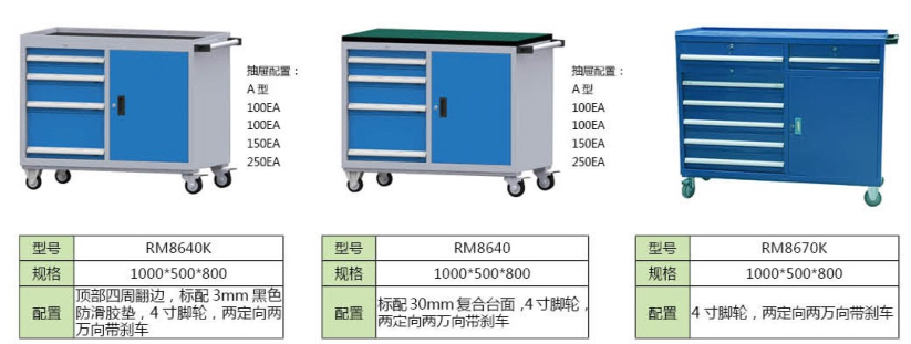 其它倉儲設(shè)備類，工具車、輕型工具車、置物柜、組合柜、工作臺、物料架、刀具柜車、鋼制推車